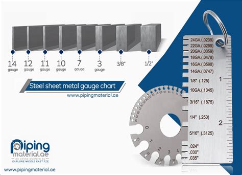 14 gauge sheet metal|14 gauge sheet metal thickness.